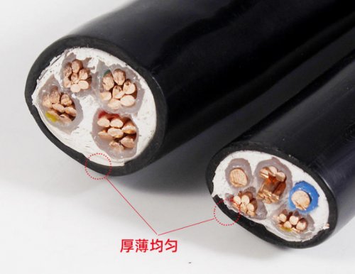 万瑞通电缆